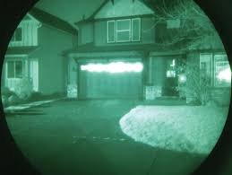 Night Vision Camera
